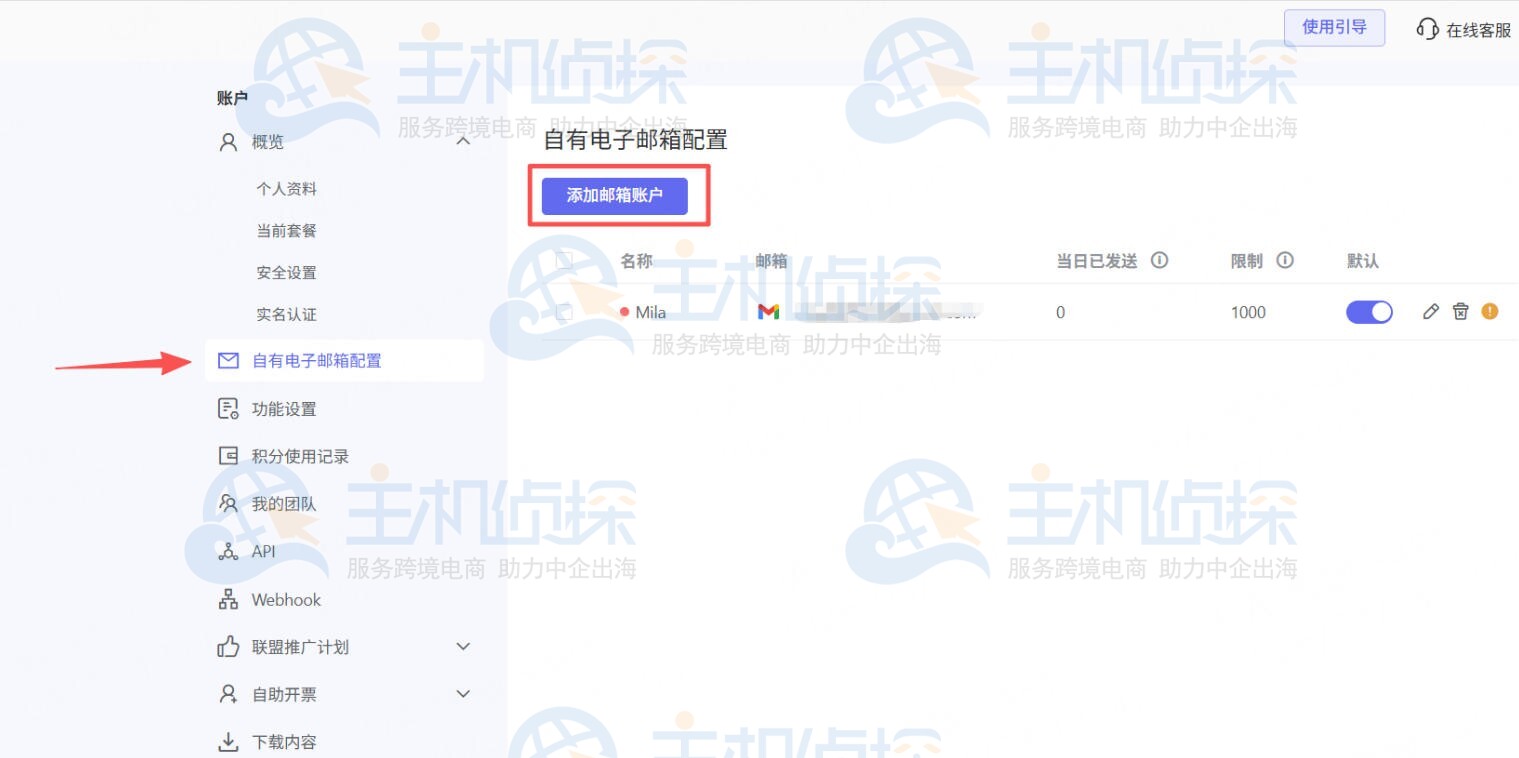 选择Aliyun