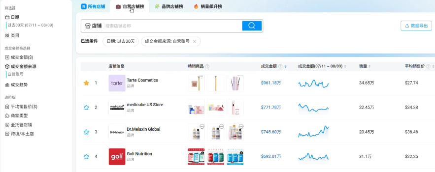 自营店铺榜单
