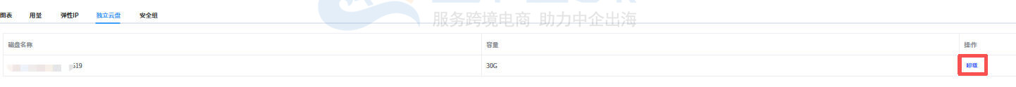 选择需要卸载的云盘