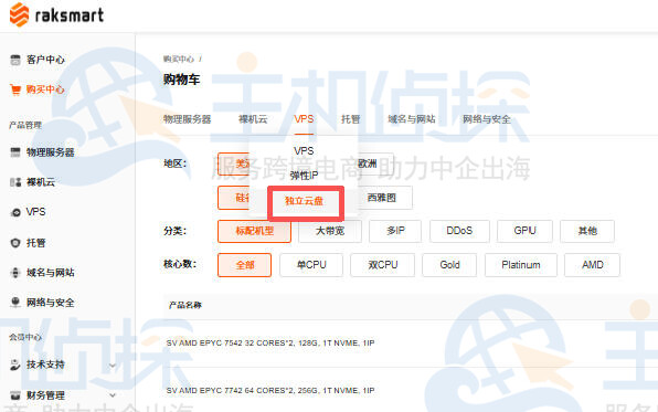 选择独立云盘产品