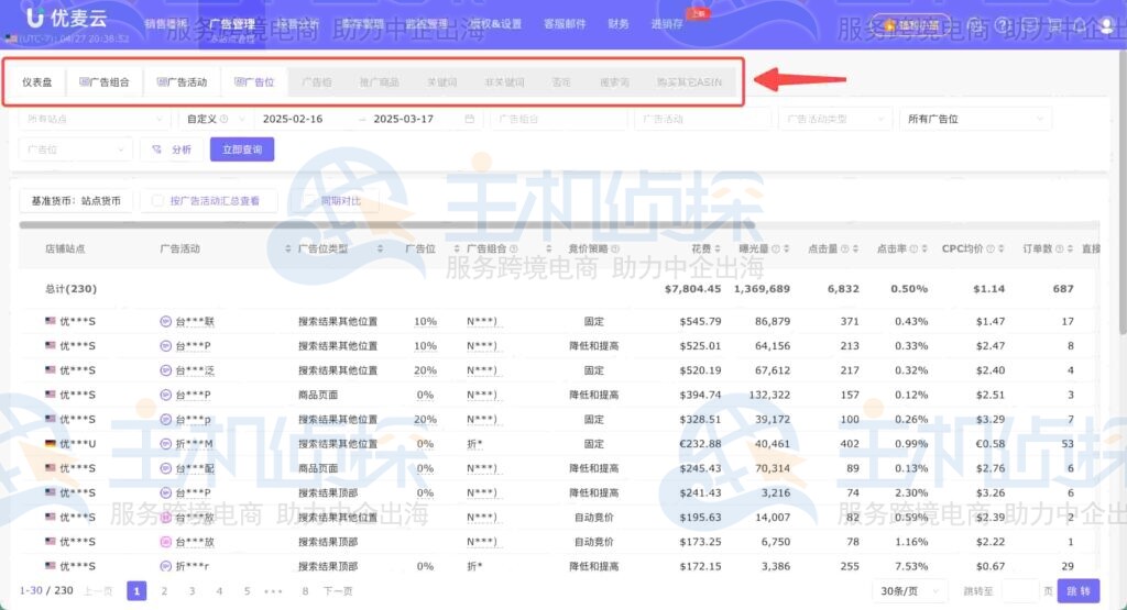 多站点管理功能
