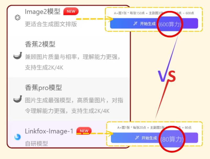 LinkFox Al image全新上线