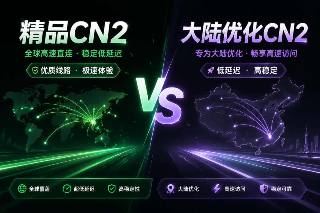RakSmart服务器精品CN2和大陆优化CN2区别