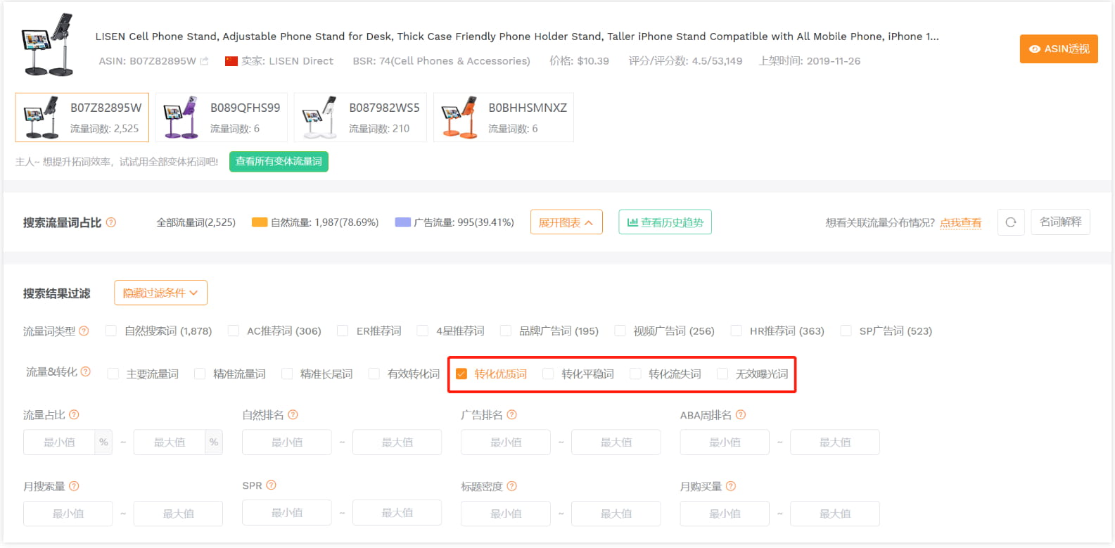 卖家精灵可判断产品在不同关键词下的转化效果