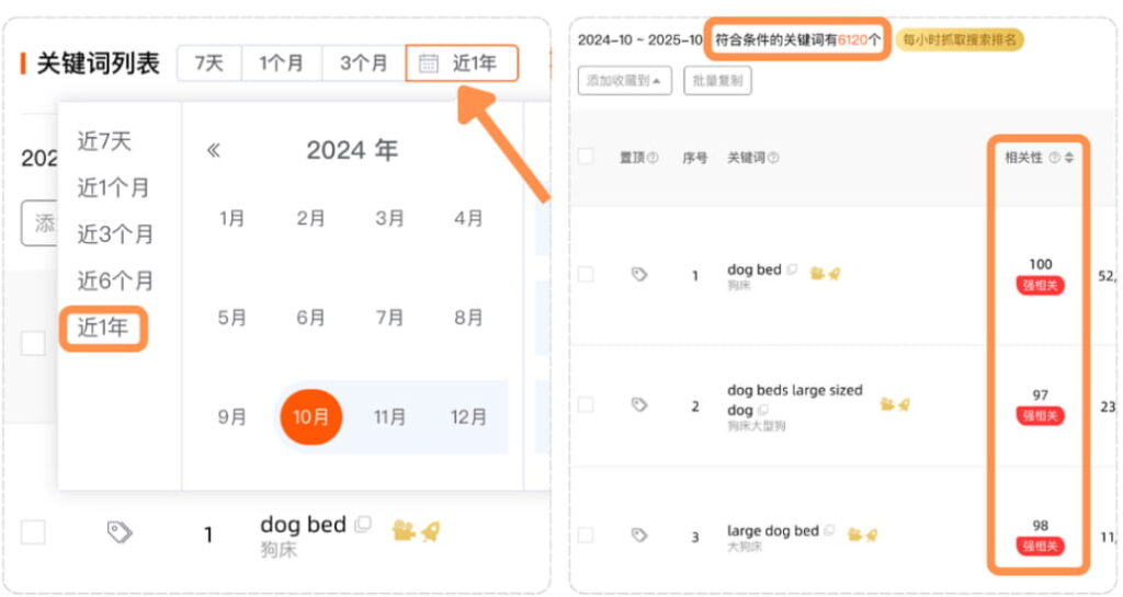 多ASIN对比