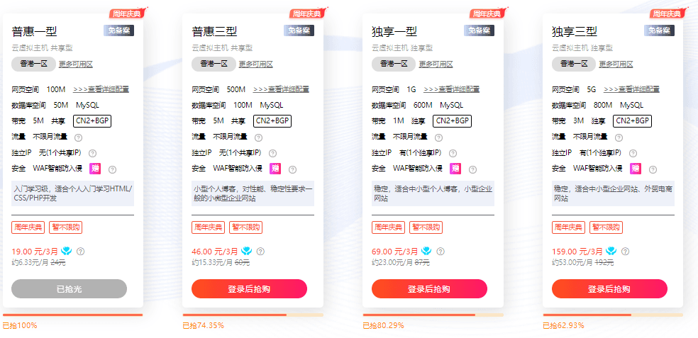 硅云香港云虚拟主机