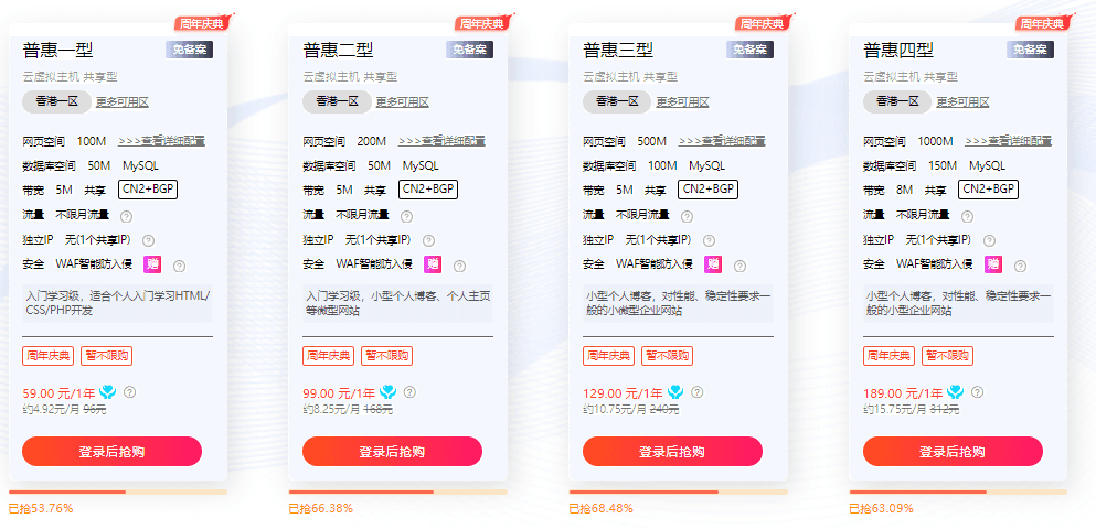 硅云香港云虚拟主机