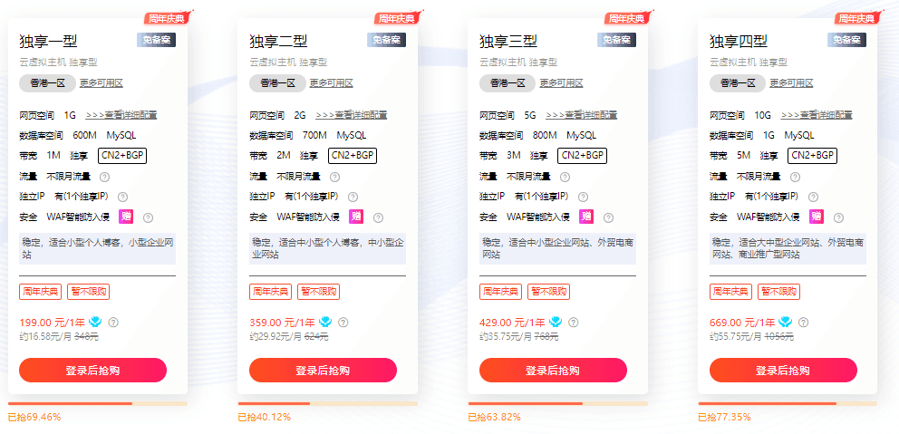 硅云香港云虚拟主机