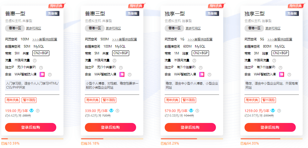 硅云香港云虚拟主机