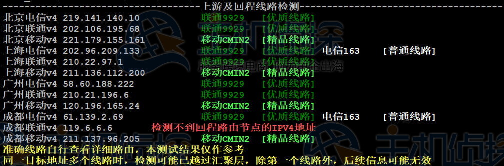 回程总结