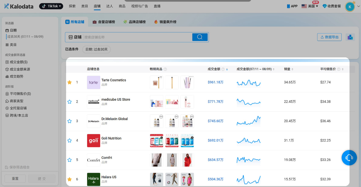 快速识别头部卖家