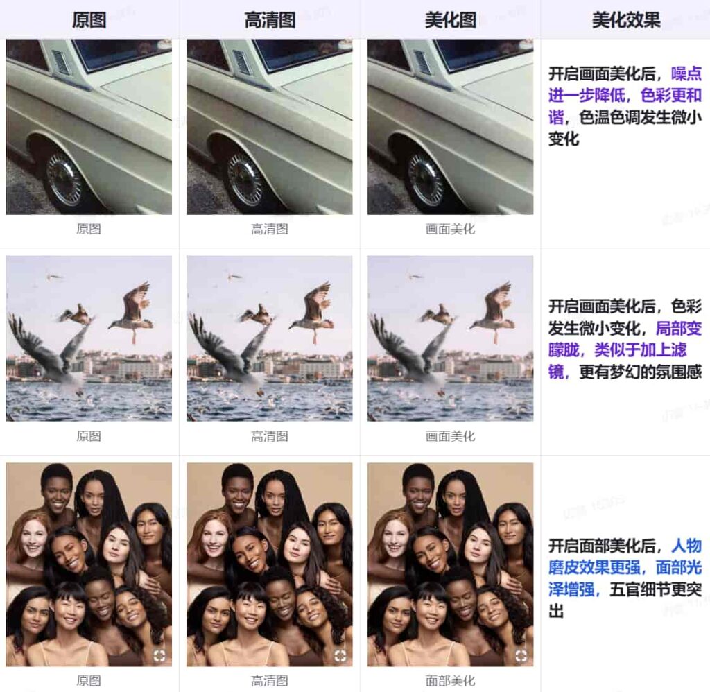 画面美化
