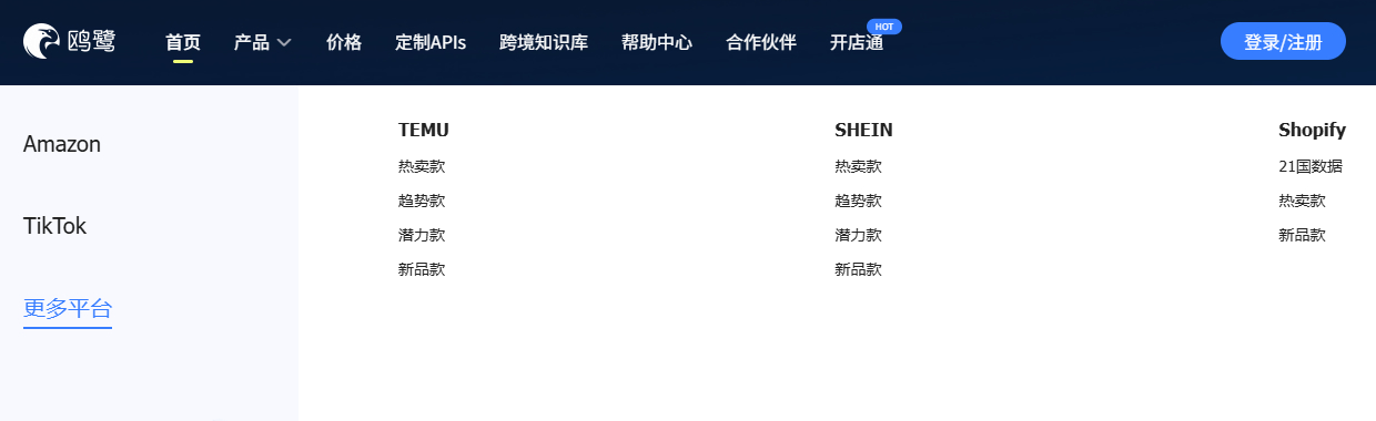 鸥鹭选品工具shein/temu/shopify功能