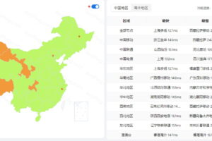 恒创科技美国云服务器