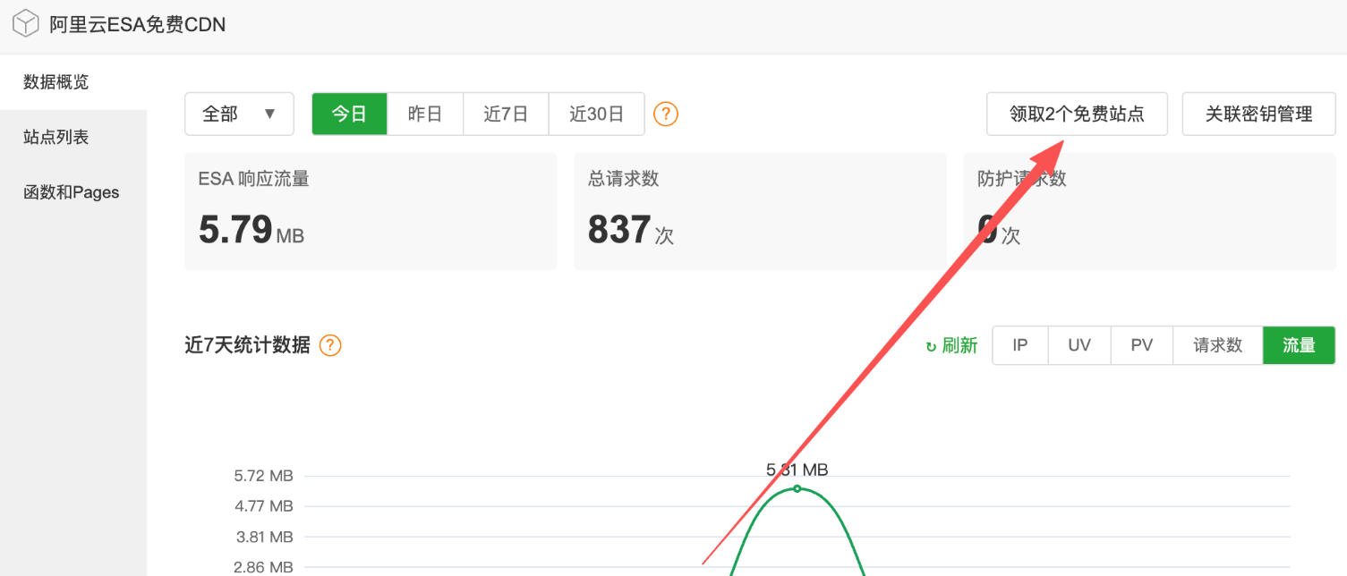 免费站点领取入口