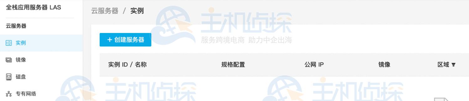 一键部署