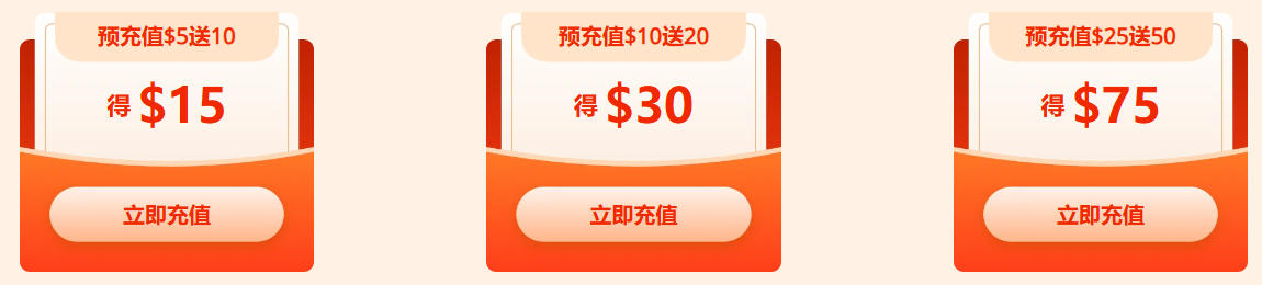 2倍膨胀金