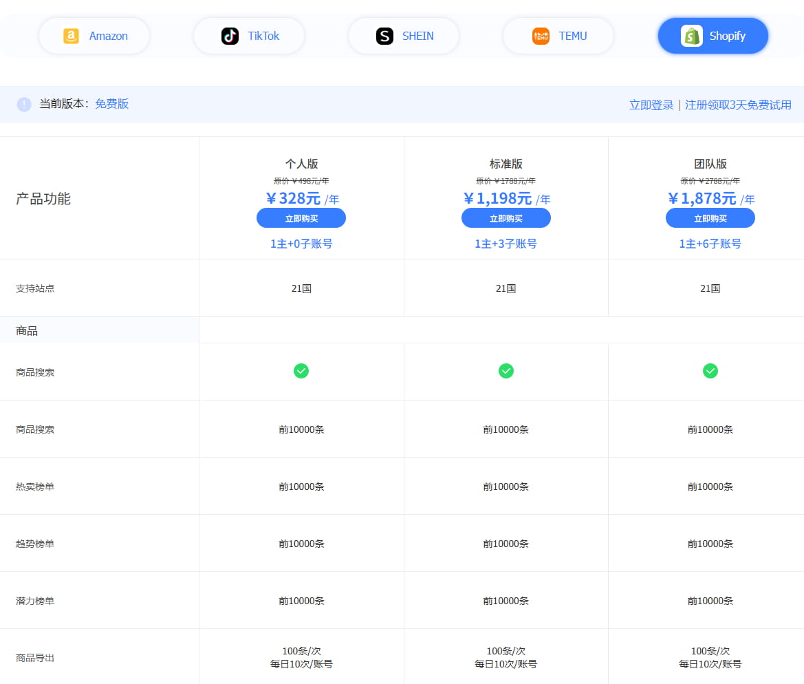 鸥鹭选品工具shopify价格