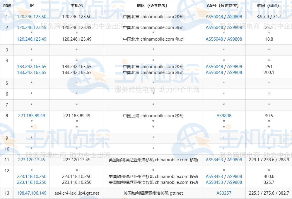 移动去程