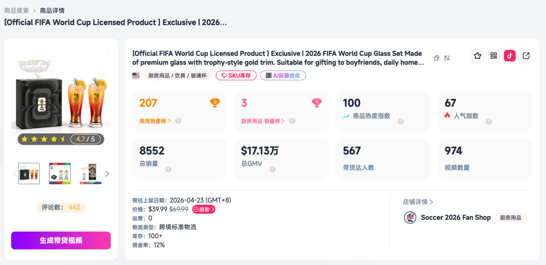 FastMoss世界杯的玻璃杯数据