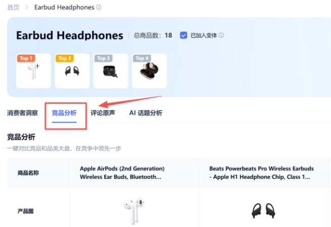 跨竞品的结构化对比报告
