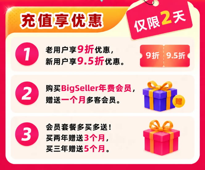 bigseller 618优惠内容