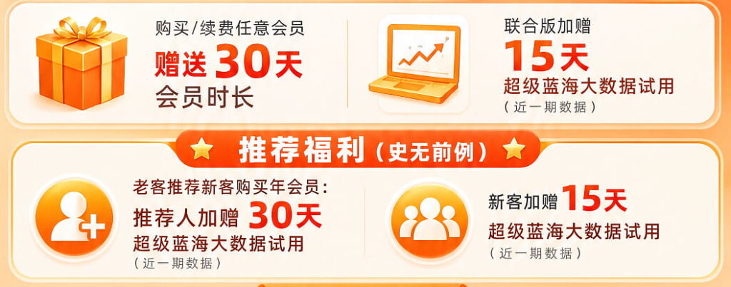 飞鱼数据参谋加赠福利