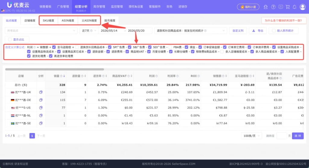判断哪些链接值得投入精力优化