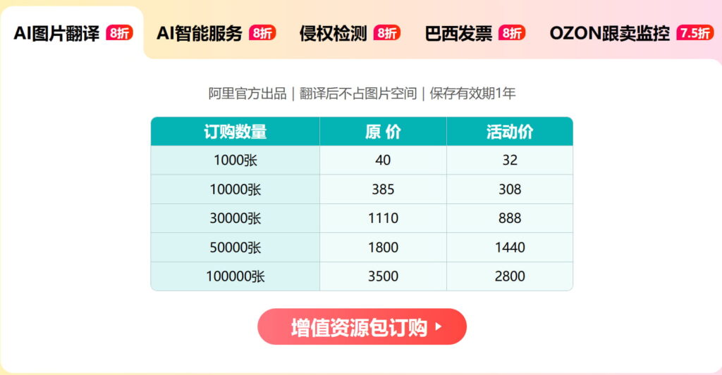 资源包订购页