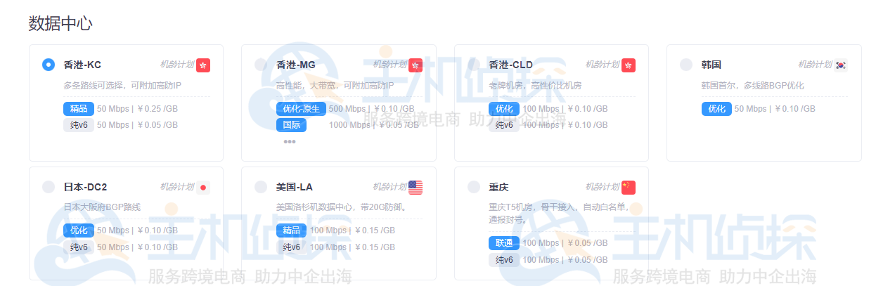 配置狗云云服务器