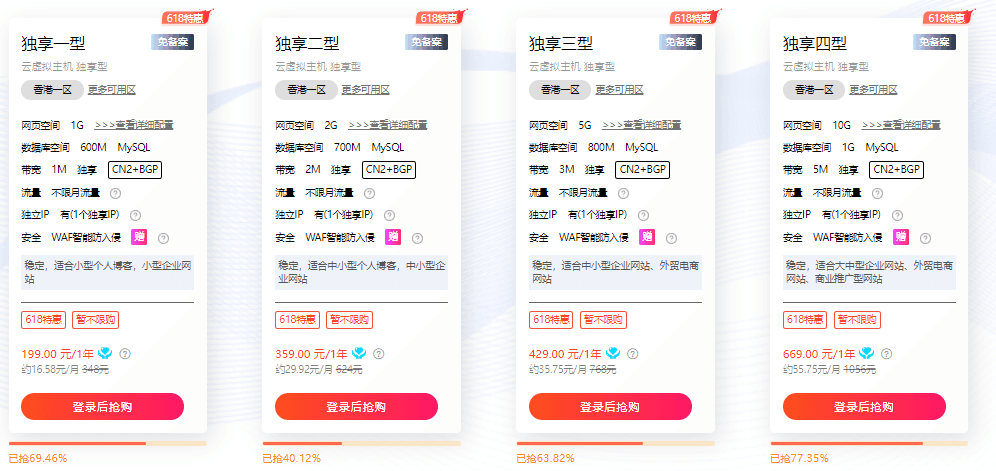 硅云