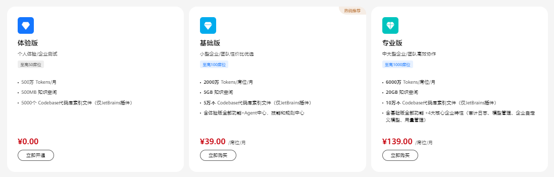 华为云
