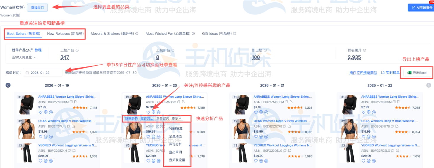 产品的市场榜单功能