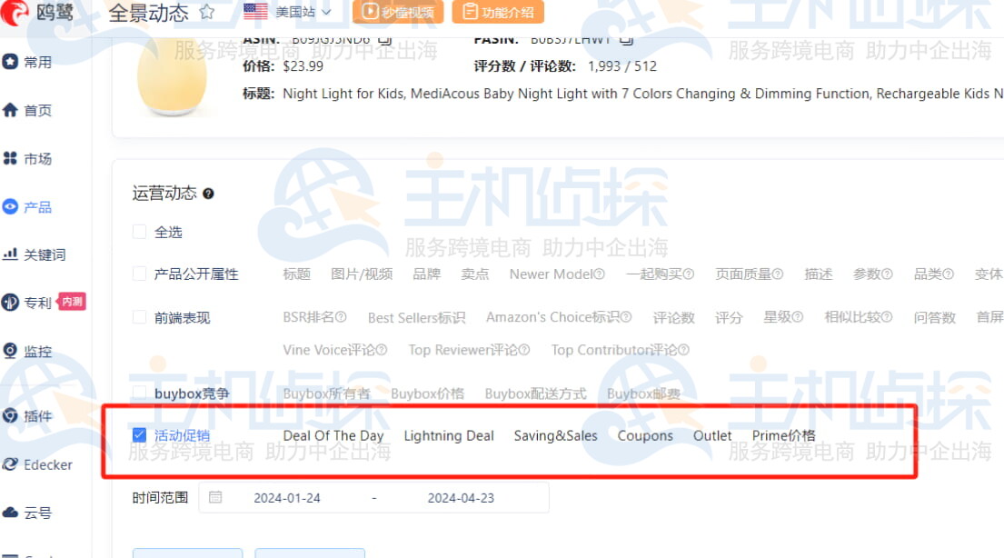 单独勾选活动促销的Coupons等指标选项
