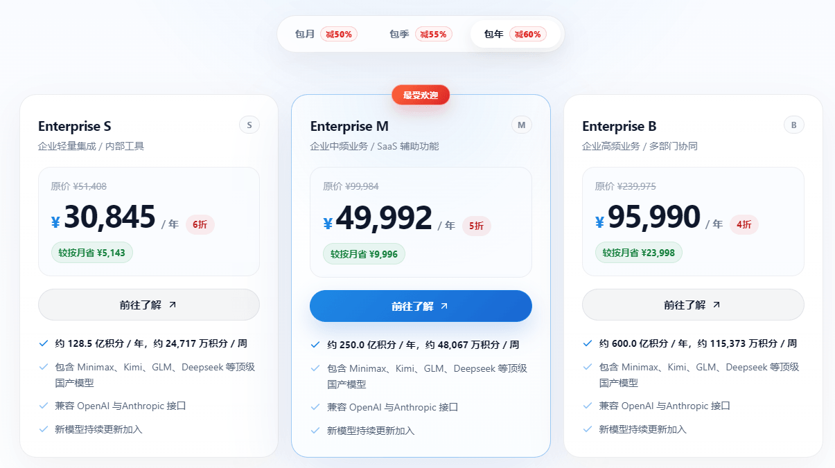七牛云
