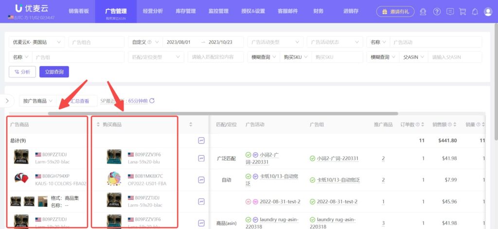 历史表现