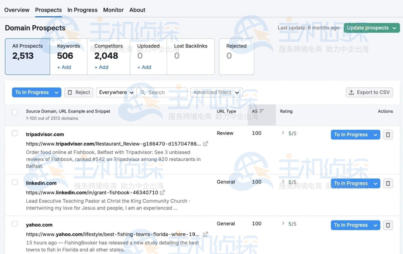 Semrush链接建设
