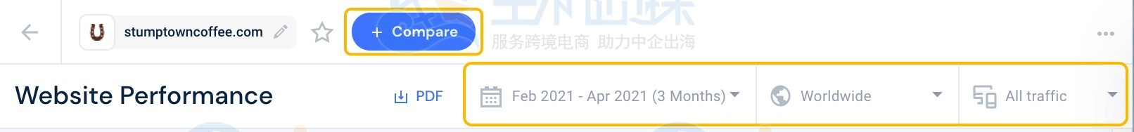点击对比