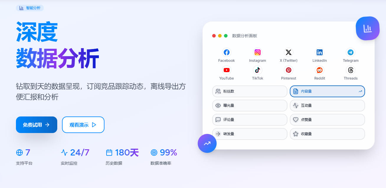 数据分析