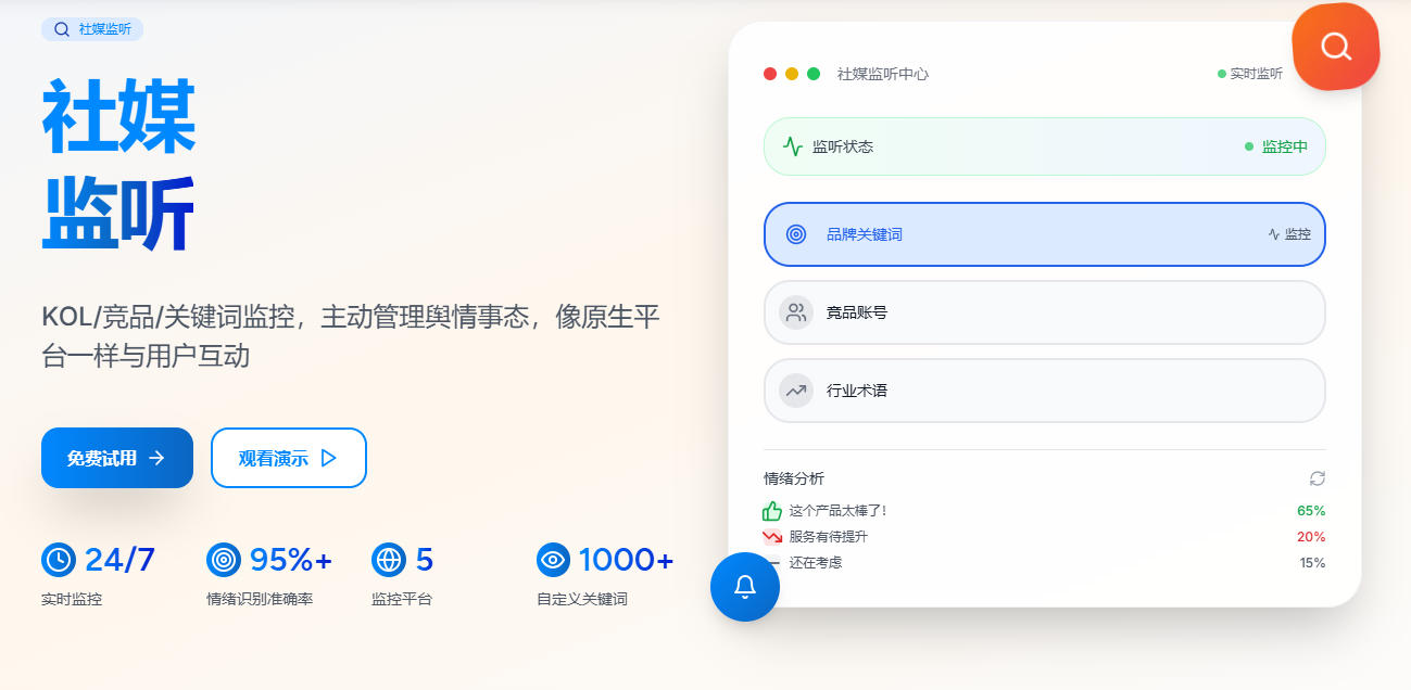 关键词监测与KOL帖文监控