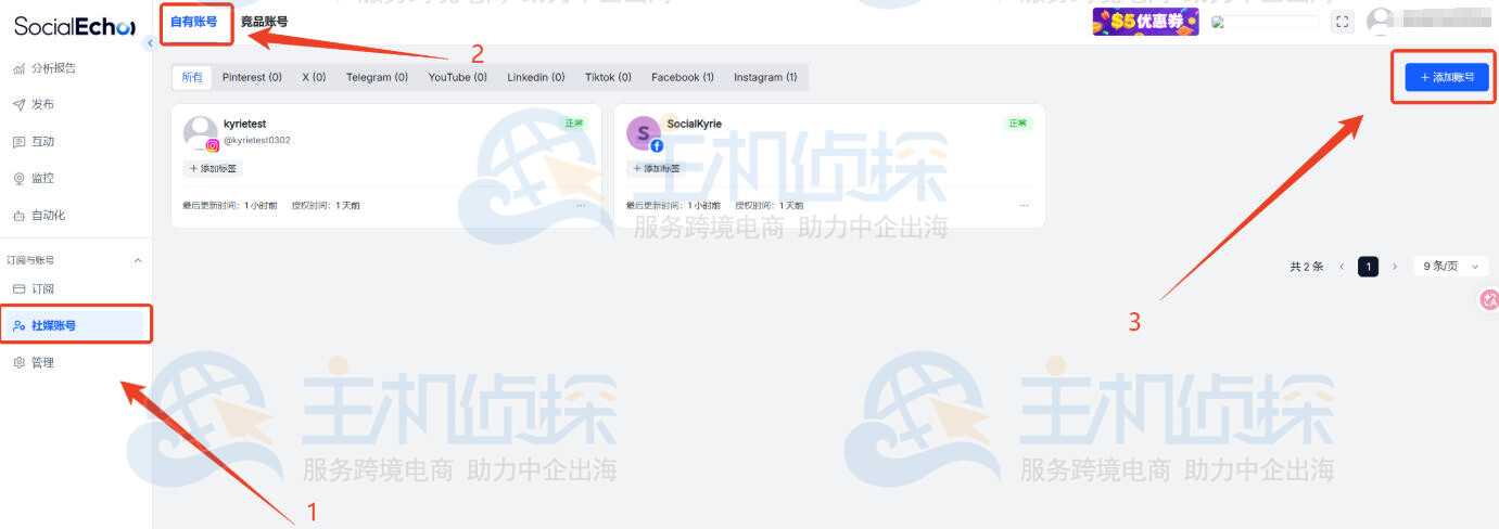 查看授权结果