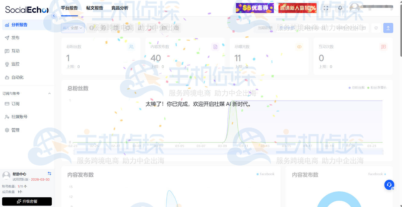 7天免费试用