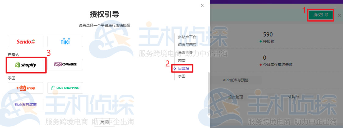 选择自建站中的Shopify选项