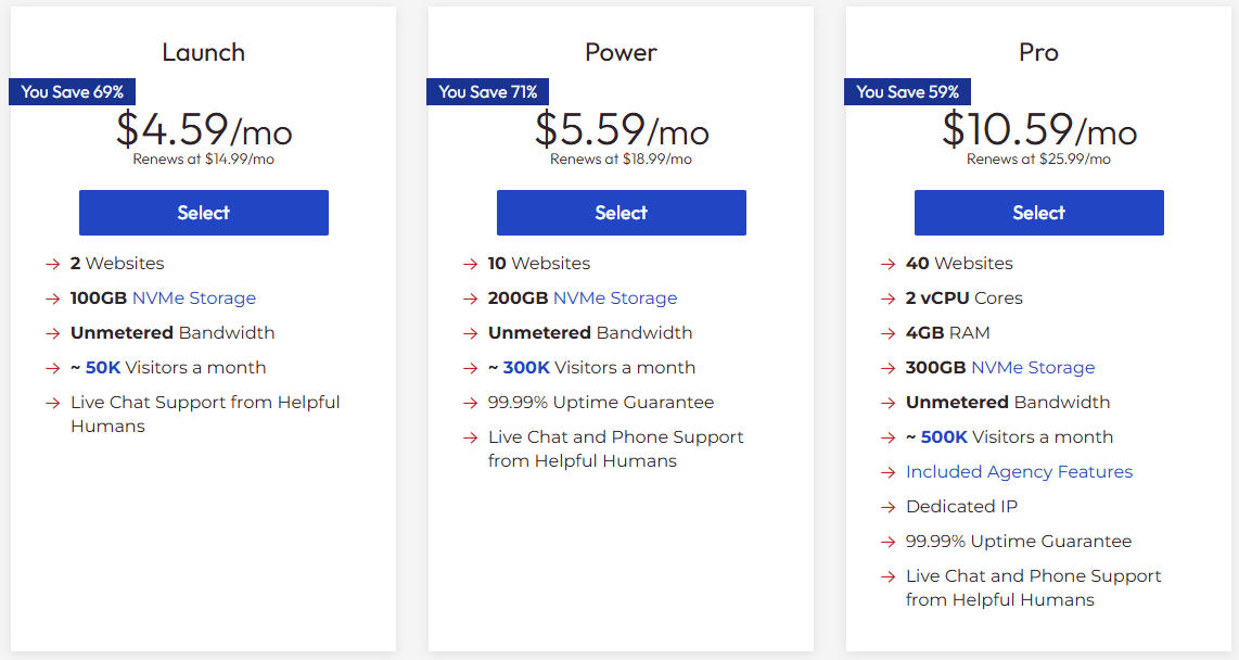 Shared Hosting