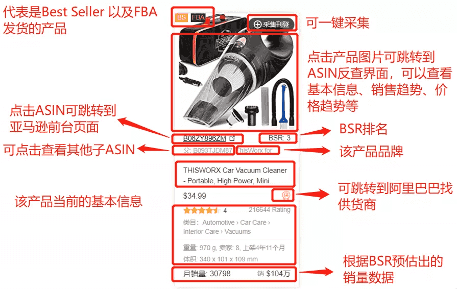 橱窗式