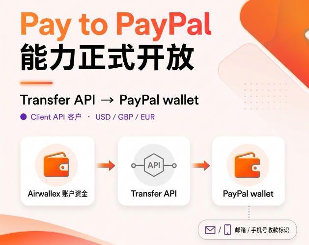 Airwallex空中云汇上线PayPal转账功能