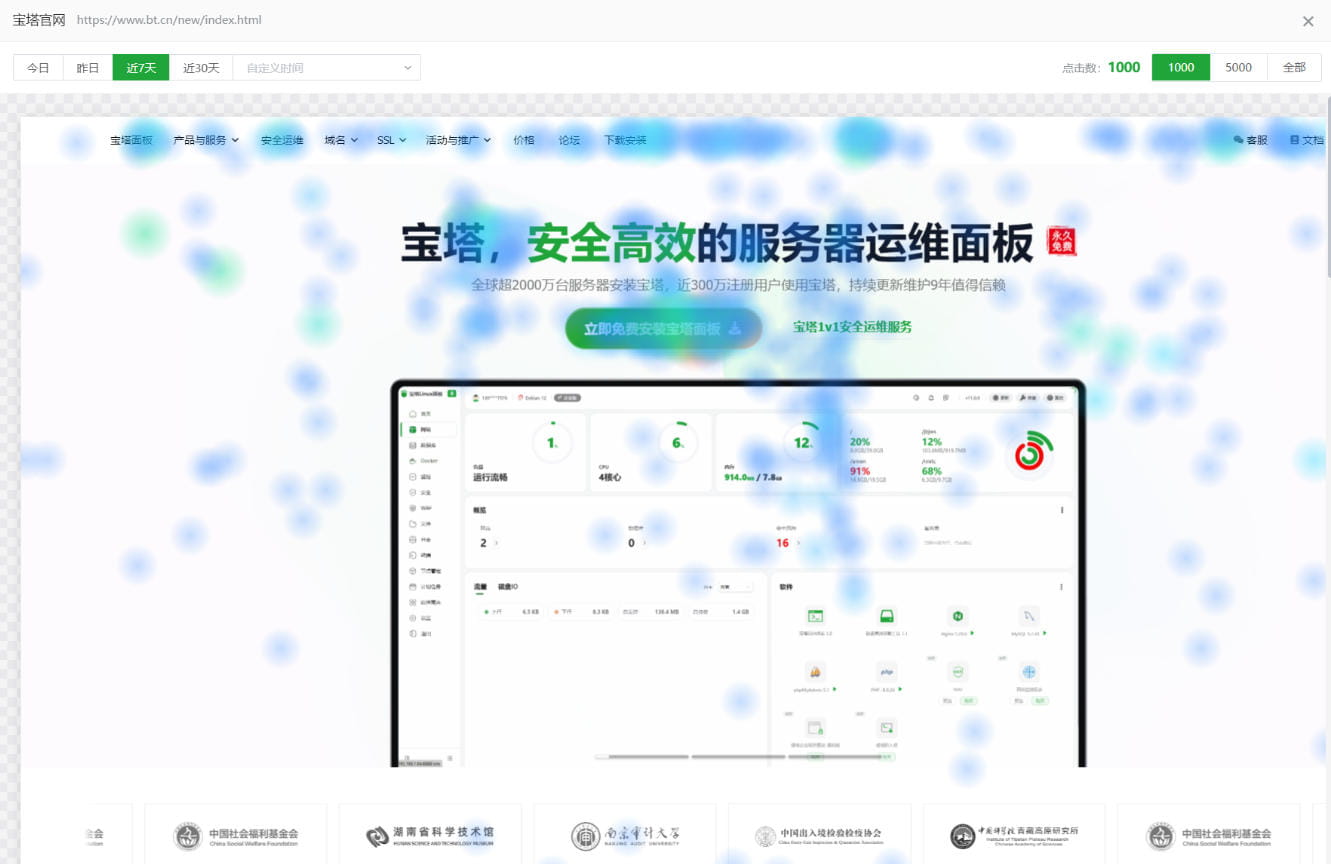 宝塔网站统计热力图
