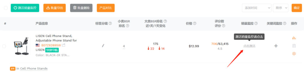监控的产品
