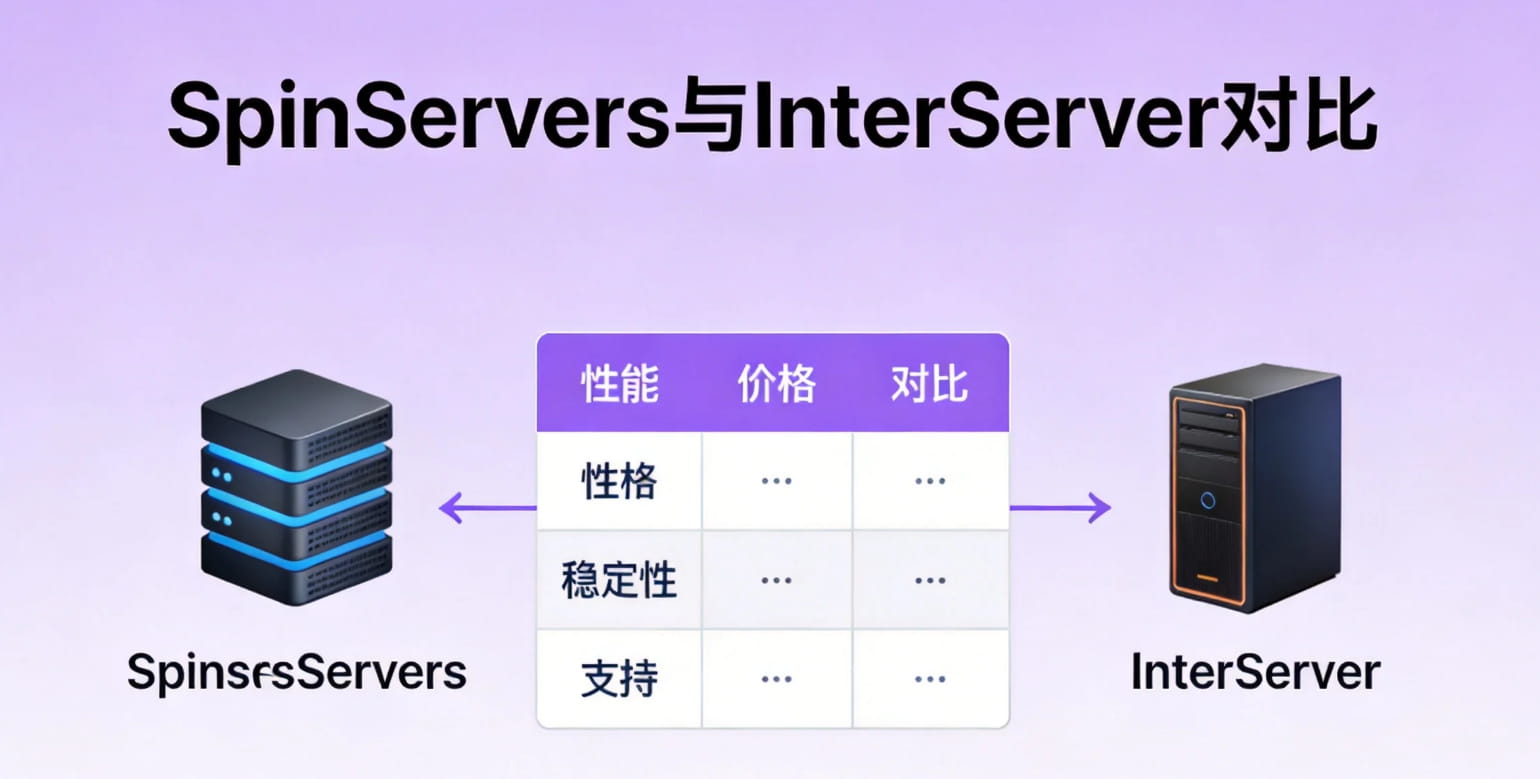 SpinServers和InterServer