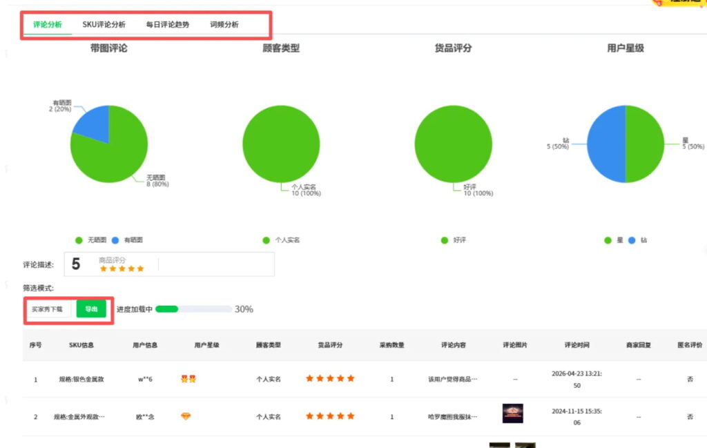 商品评论分析功能